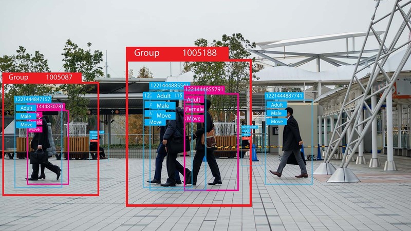 Facial Recognition: the Advent of a New Era in Non-Digital Marketing?